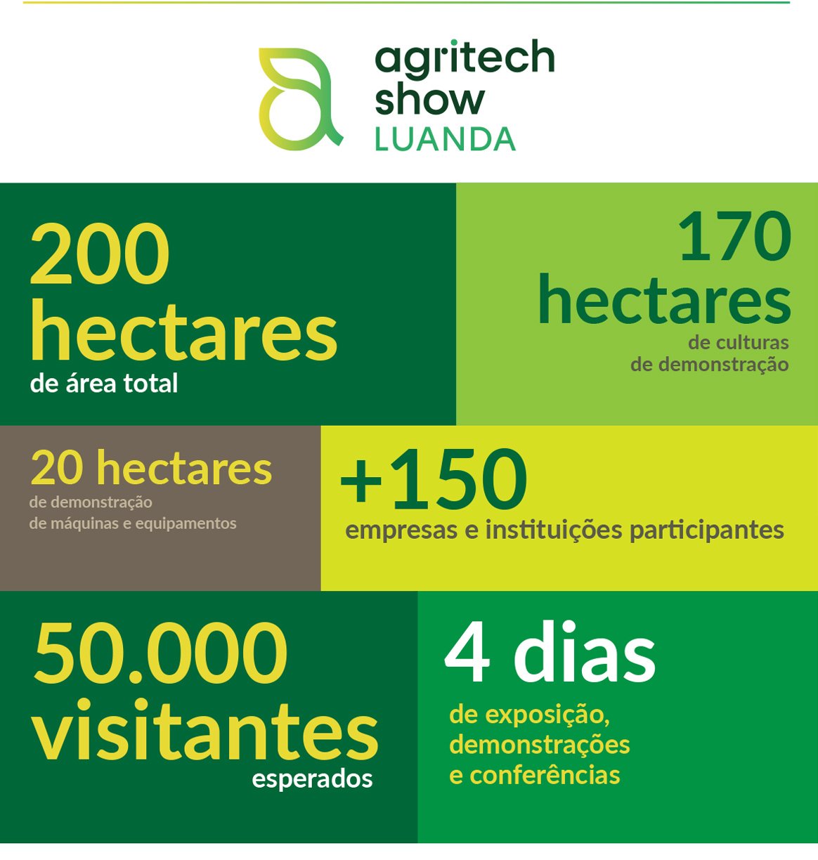 Agritech 06